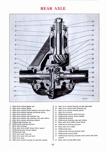 1941 Dodge Owners Manual-42.jpg
